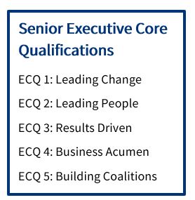 A blue text box with "Senior Executive Core Qualifications - ECQ 1: Leading Change; ECQ 2: Leading People; ECQ 3: Results Driven; ECQ 4: Business Acumen; ECQ 5: Building Coalitions